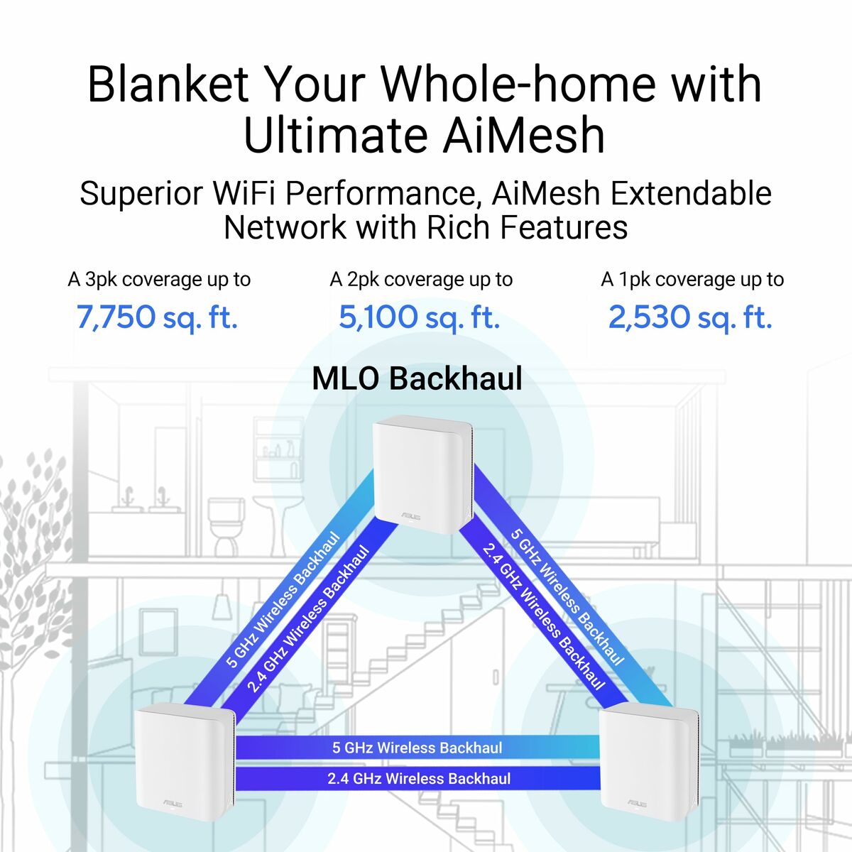 Router Asus 90IG0960-MO3C20-13