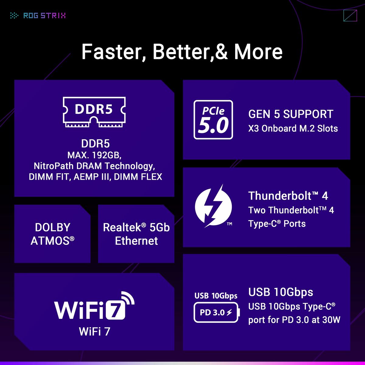 Motherboard Asus LGA 1851-44