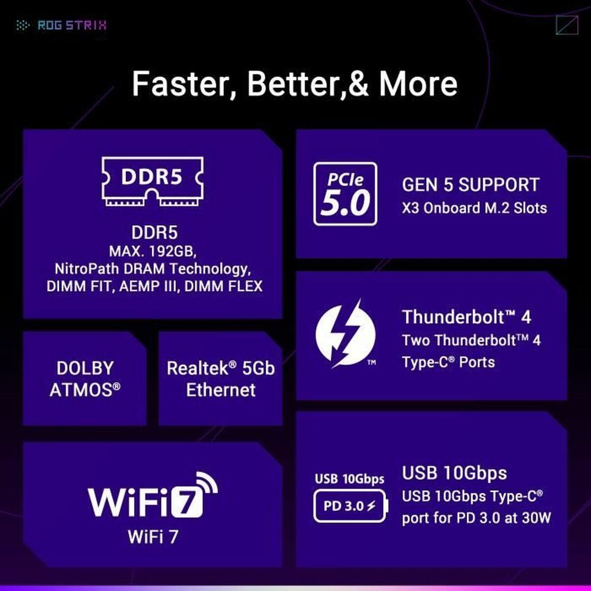 Motherboard Asus LGA 1851-5