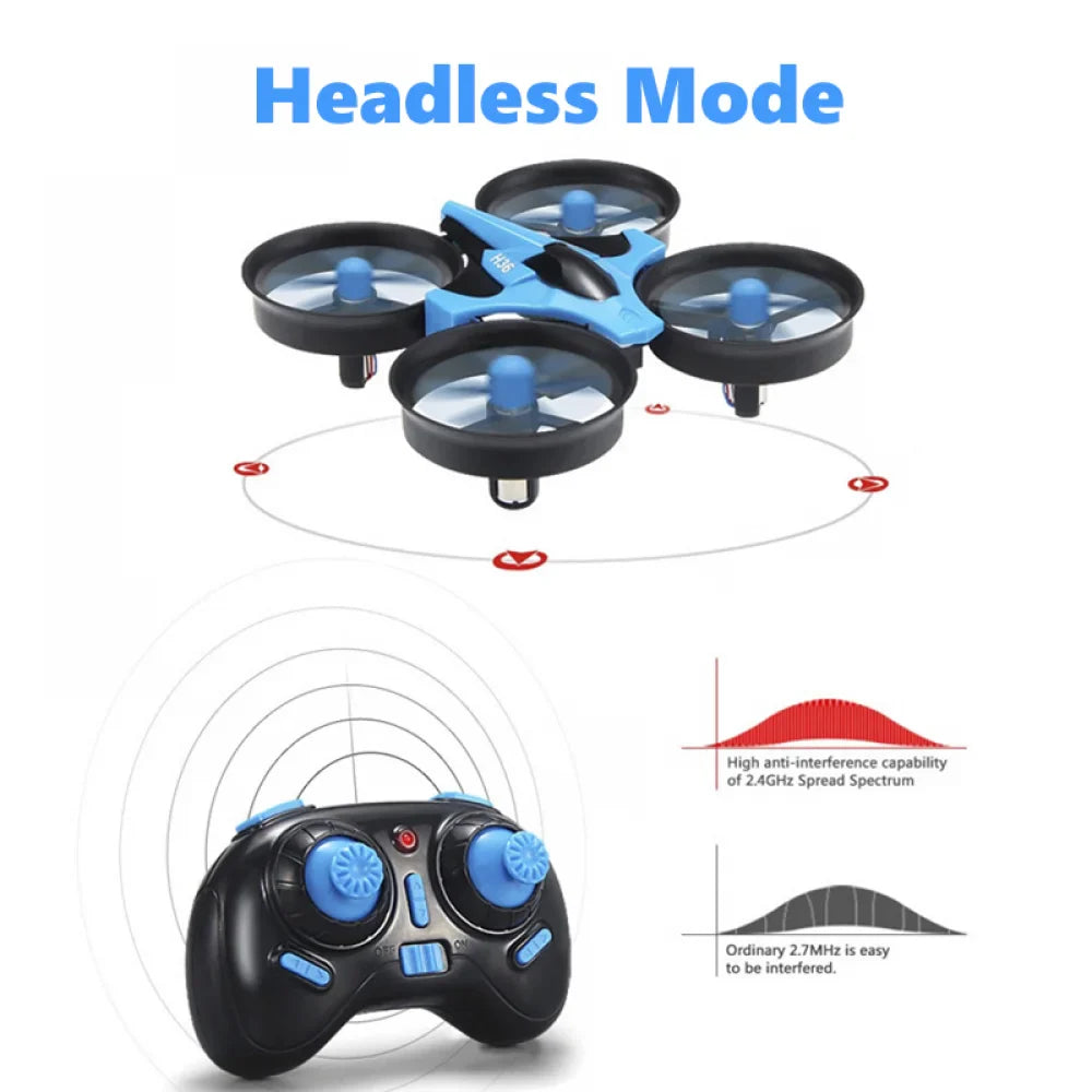 Compact JJRC H36 Mini Drone