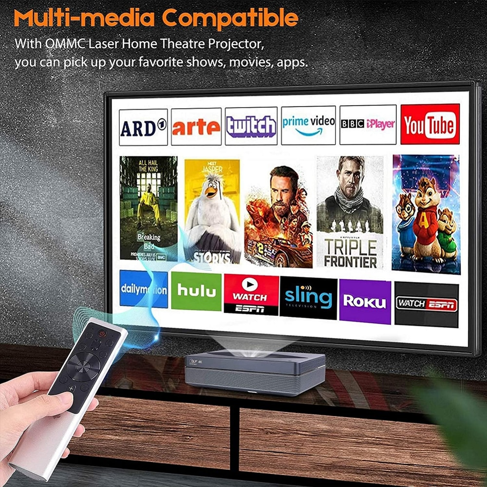 OMMC 4K Projector UHD Laser TV Home Theatre Projector 2500