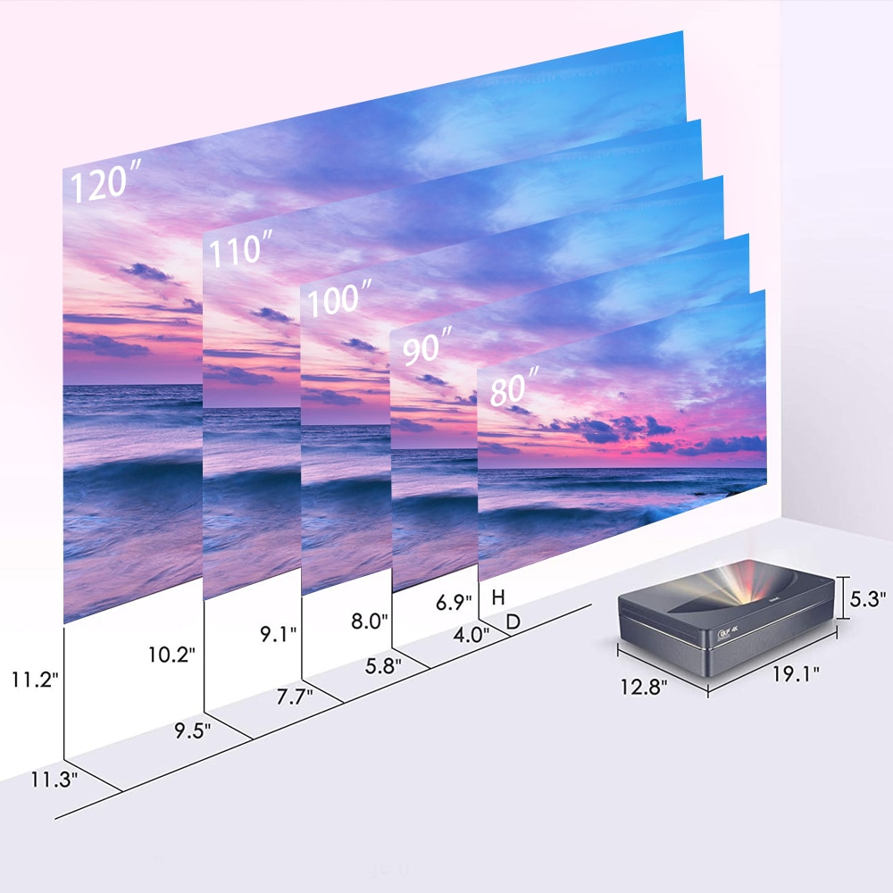 OMMC 4K Projector UHD Laser TV Home Theatre Projector 2500